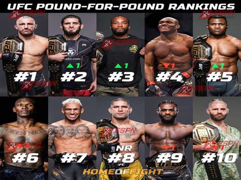 ufc 190|ufc 190 pound fighters.